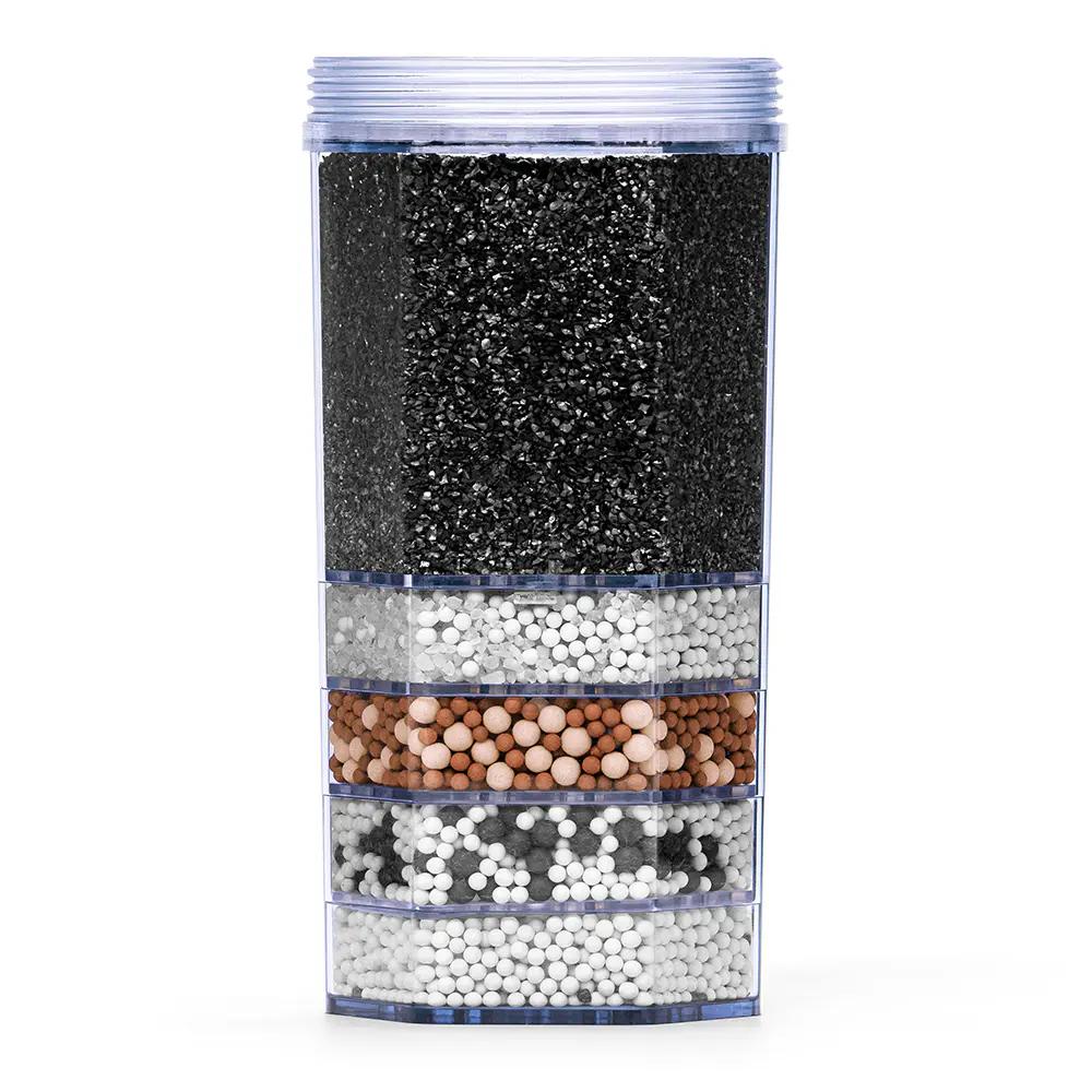 Lotus Vita Ersatzfilter Fontana Mineral Aktiv Filterkartusche