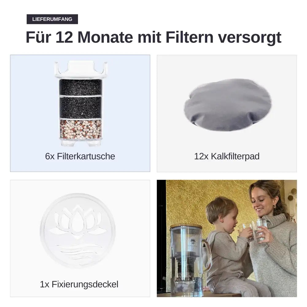 lotus-vita-natura-plus-jahrespaket-lieferumfang