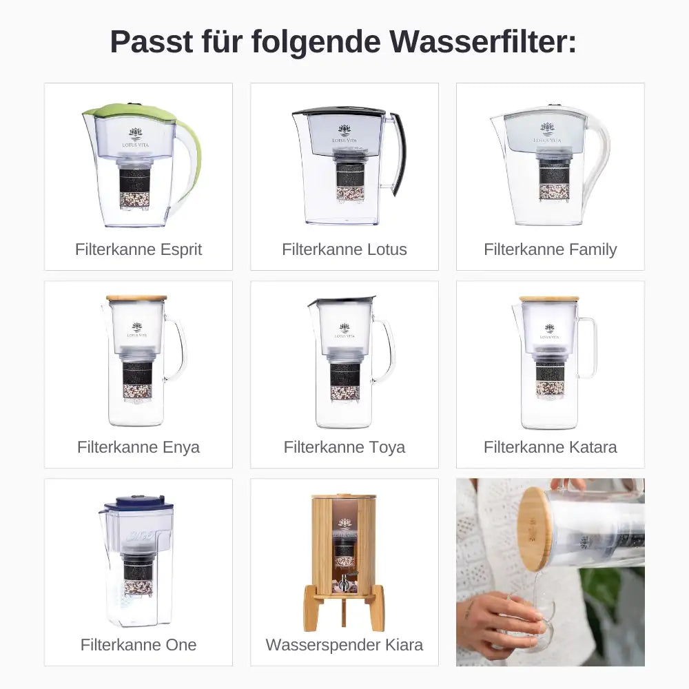 lotus-vita-natura-plus-kompatibilitaet