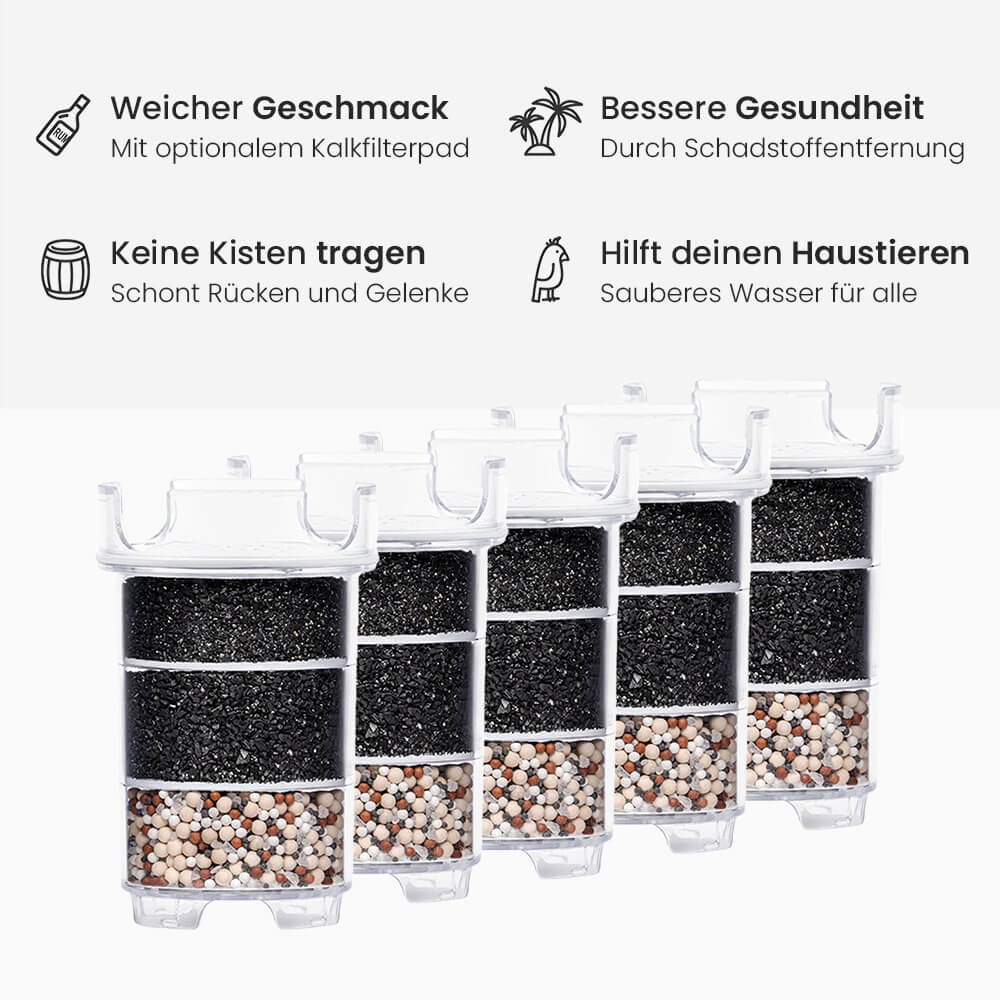 Lotus Vita 5x Filterkartusche für Filterkannen Natura Plus Wasserfiltervorteile