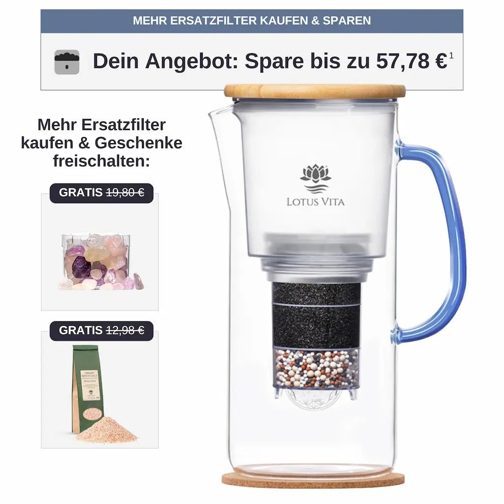 Lotus Vita Wasserfilter-Kanne Angebot mit Geschenken