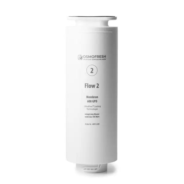 Osmofresh 6in1 Ersatzfilter | Für Flow2