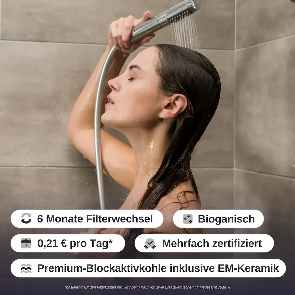rivaALVA Skin & Hair EM Duschfilter mit EM-Keramik
