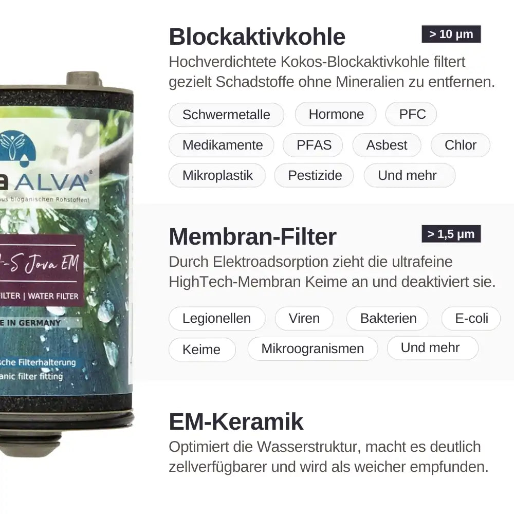 rivaALVA-S Jova EM Wasserfilter am Wasserhahn mit EM-Keramik
