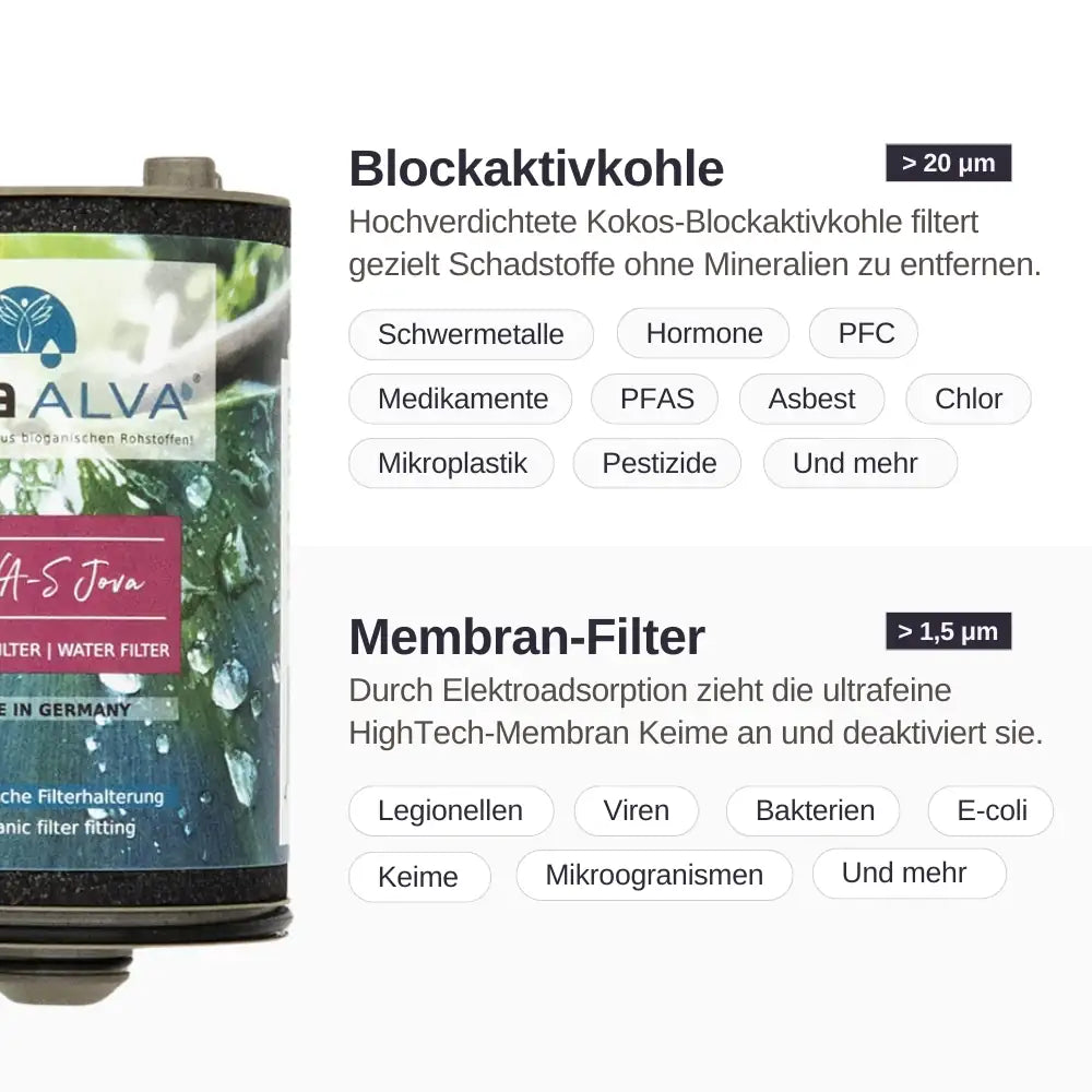 riva-jova-wasserhahnfilter-filterleistung