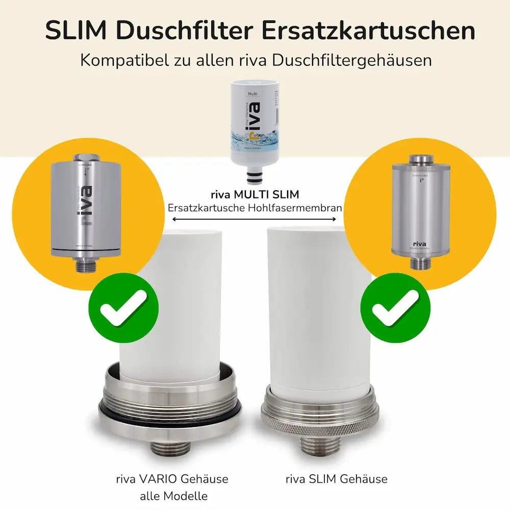 riva MULTI SLIM Duschfilter gegen Legionellen, Bakterien