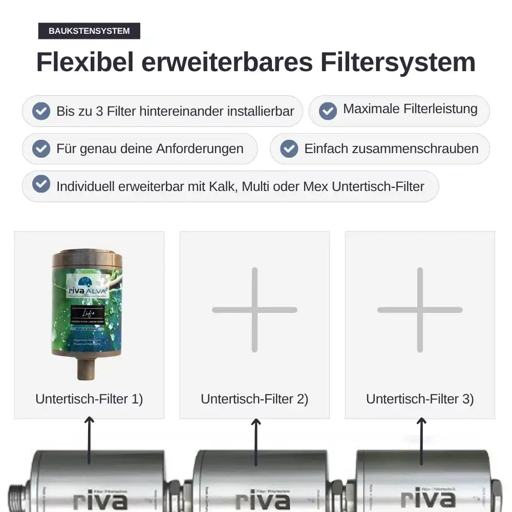 riva-untertisch-filter-baukastensystem