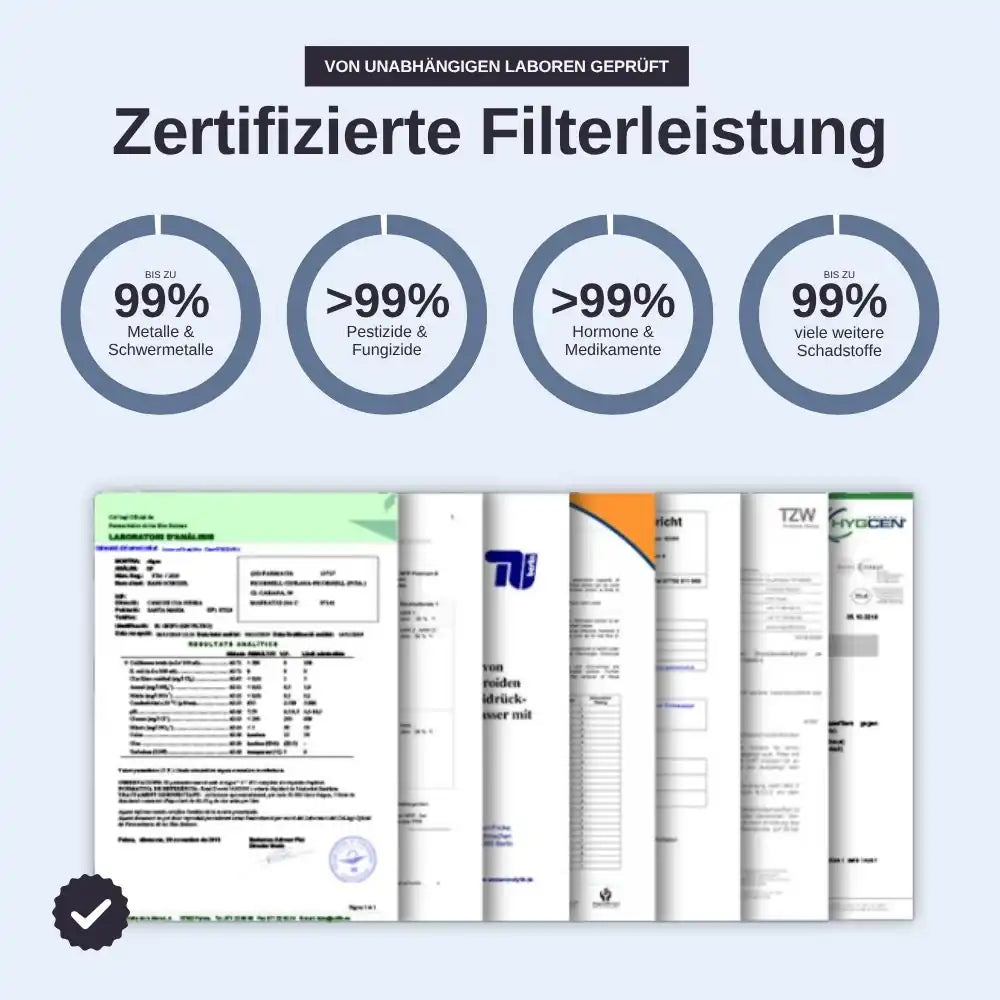 riva-viva-wasserhahnfilter-filterleistung-zertifikate