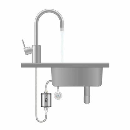 Alb Filter Filteranschluss-Set | Für Untertisch Wasserfilter