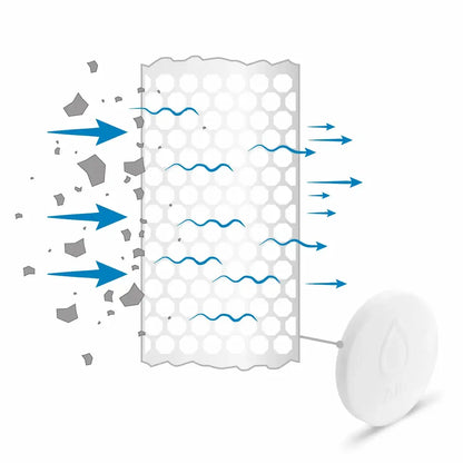 Alb Filter Protect Vorfilter