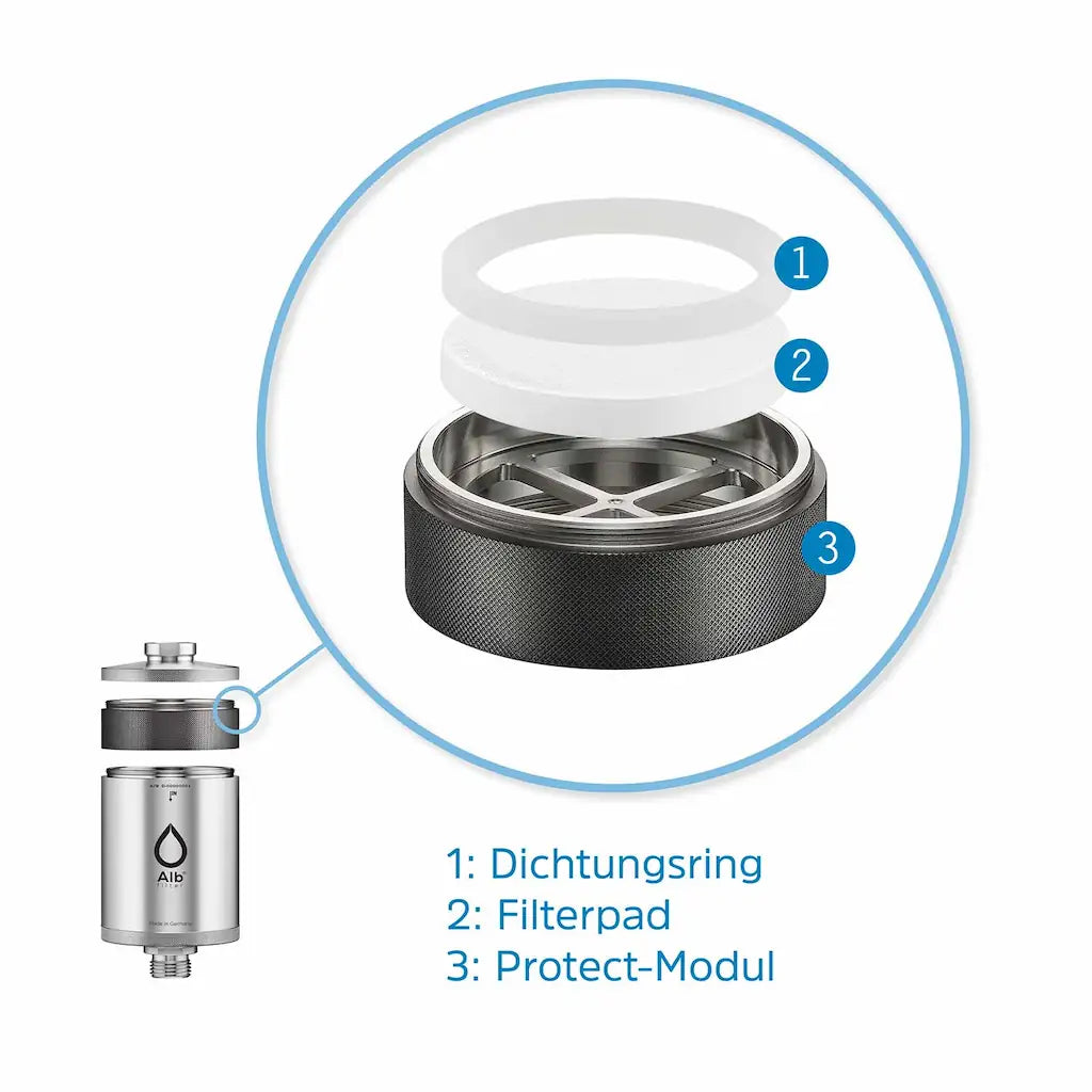 Alb Filter Protect Vorfilter