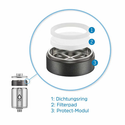 Alb Filter Protect Vorfilter