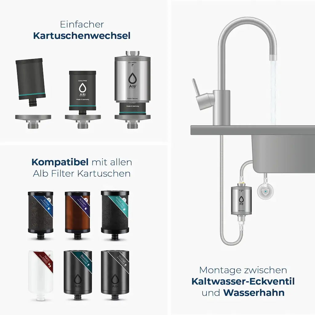Alb Filter Active Plus+ Untertisch Wasserfilter