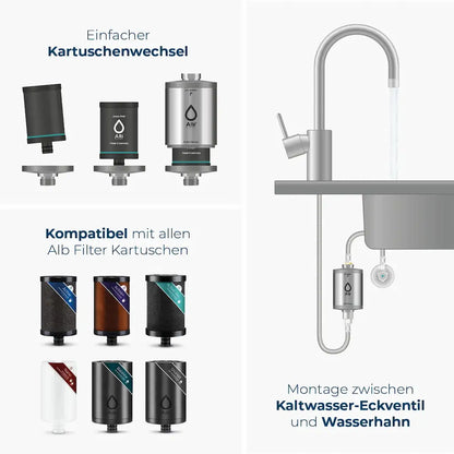 Alb Filter Active Plus+ Untertisch Wasserfilter