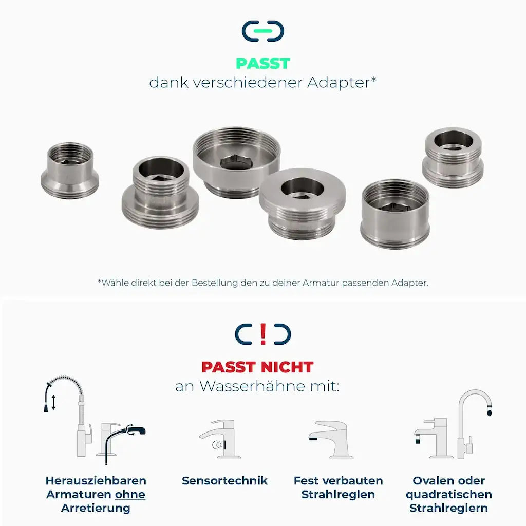 Alb Filter Duo Active Plus+ Wasserhahn Wasserfilter