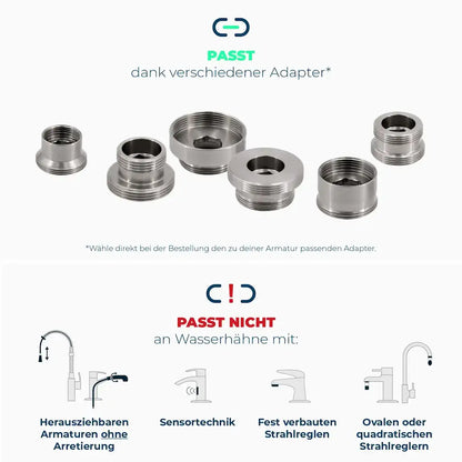 Alb Filter Duo Active Plus+ Wasserhahn Wasserfilter