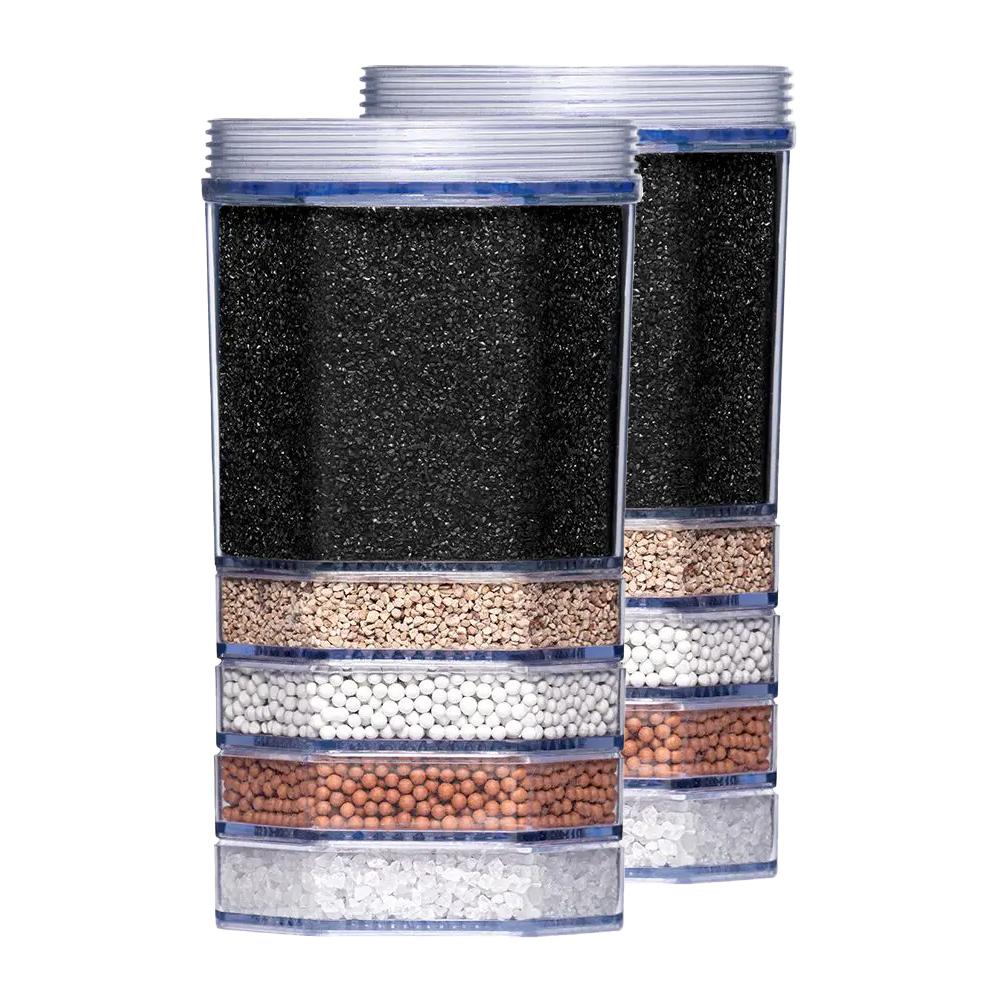 Lotus Vita Ersatzfilter Fontana Anti Kalk Mini Filterkartusche 2x