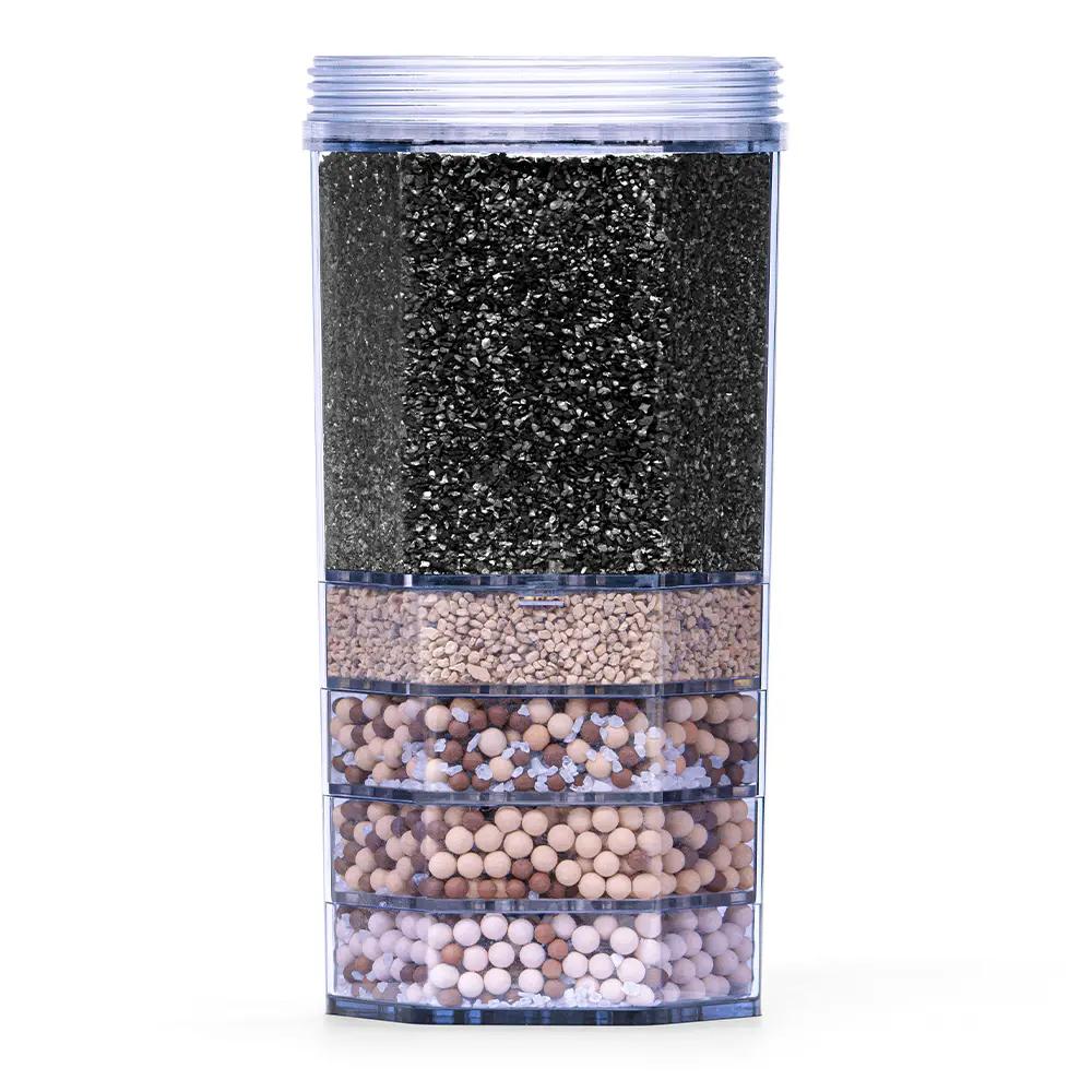 Lotus Vita Ersatzfilter Fontana Pi Premium Filterkartusche