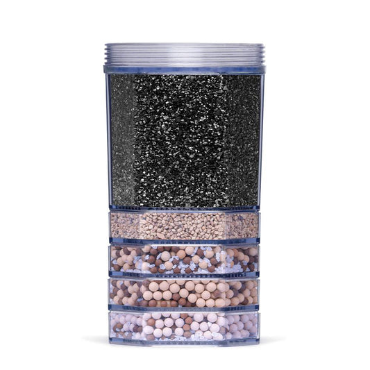 Lotus Vita Pi Premium Mini Filterkartusche | Für Fontana Wasserfilter