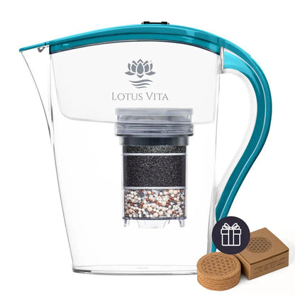 Lotus Vita Wasserfilter-Kanne Family 1,7L - Natura Plus