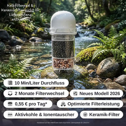 Lotus Vita VITA PLUS Filterkartusche (NEU)
