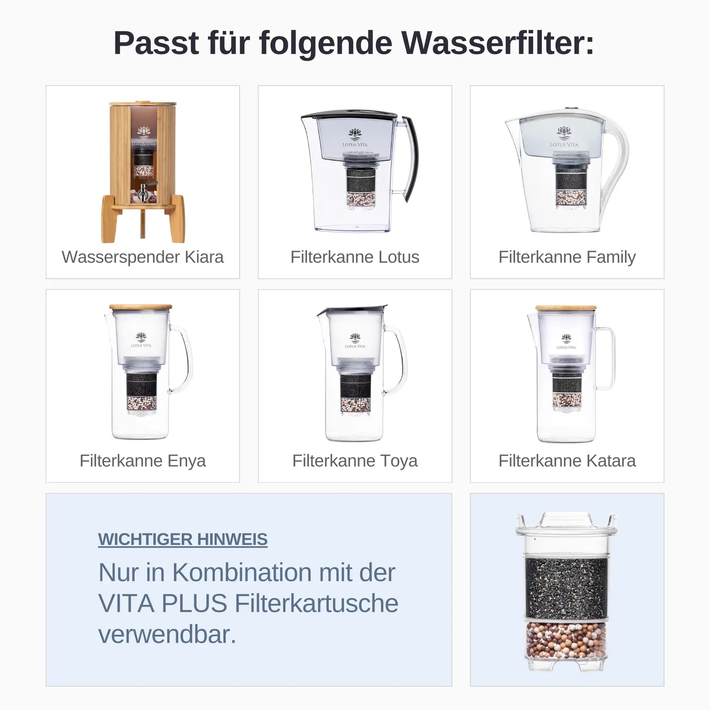 Lotus Vita VITA PLUS Keramikfilter (NEU)