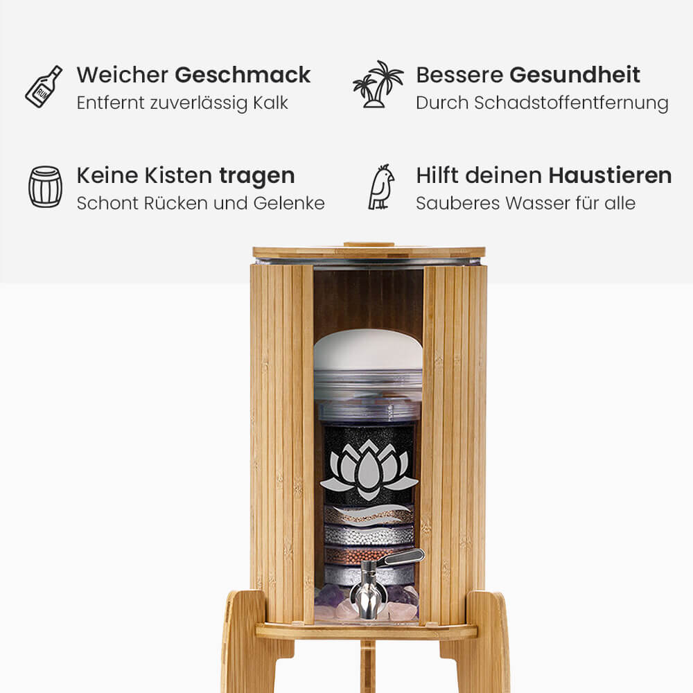 Lotus Vita Fontana Wasserfilter Glas-Wasserspender Kaito Mini 5L