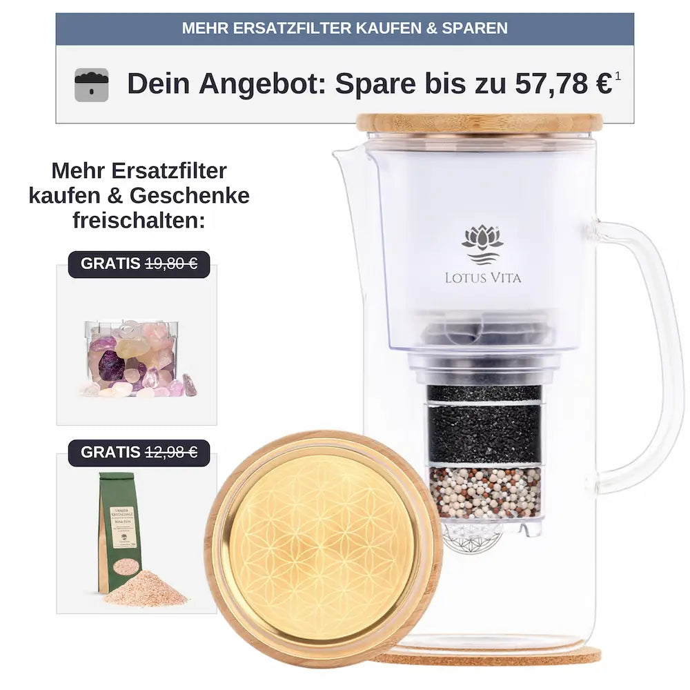 Lotus Vita Wasserfilter-Kanne Enya 1,4L - NATURA PLUS