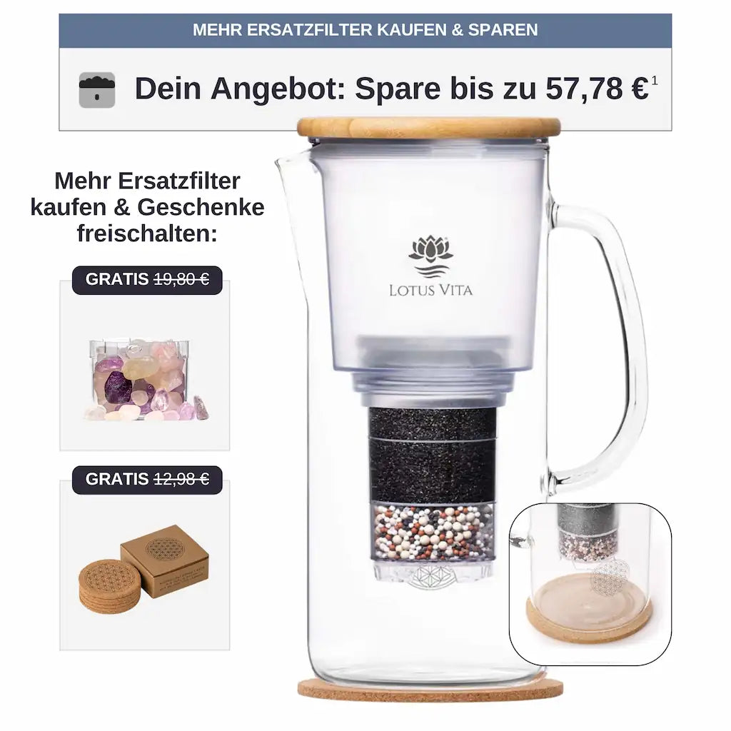 Lotus Vita Wasserfilter-Kanne Enya 1,4L - NATURA PLUS