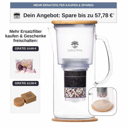 Lotus Vita Wasserfilter-Kanne Enya 1,4L - NATURA PLUS