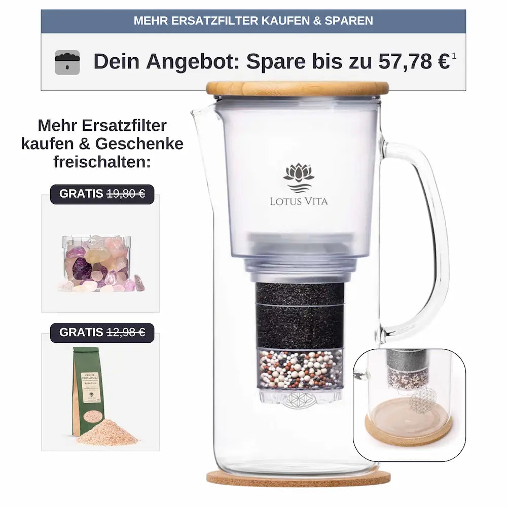 Lotus Vita Wasserfilter-Kanne Enya 1,4L - NATURA PLUS