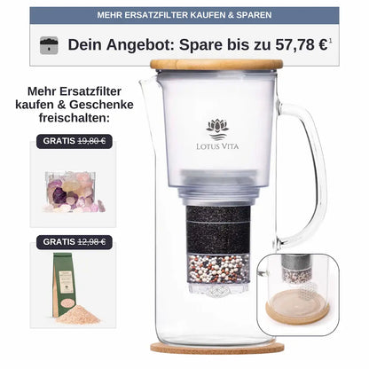 Lotus Vita Wasserfilter-Kanne Enya 1,4L - NATURA PLUS