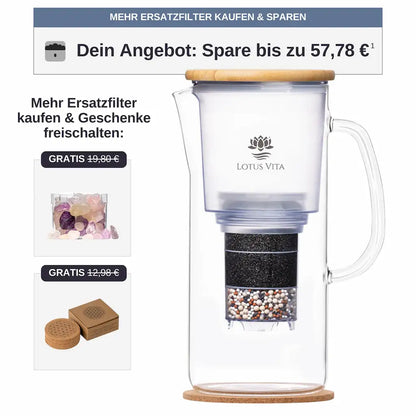 Lotus Vita Wasserfilter-Kanne Enya 1,4L - NATURA PLUS