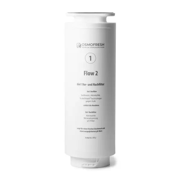 Osmofresh Membran | Für Flow2