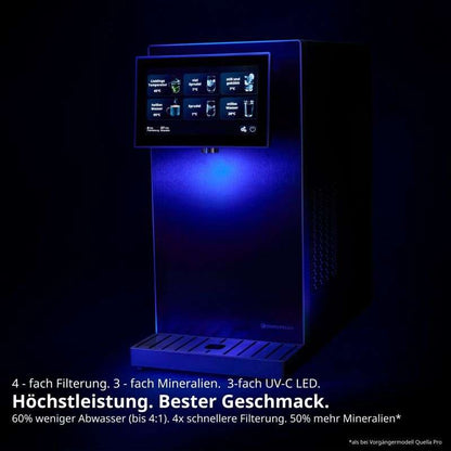 Osmofresh Osmoseanlage Fusion Pro