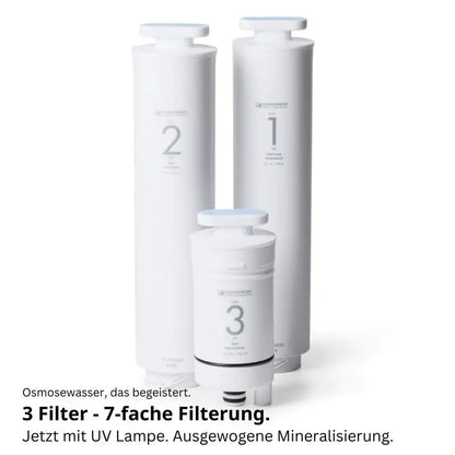 Osmofresh Osmoseanlage Quella Life
