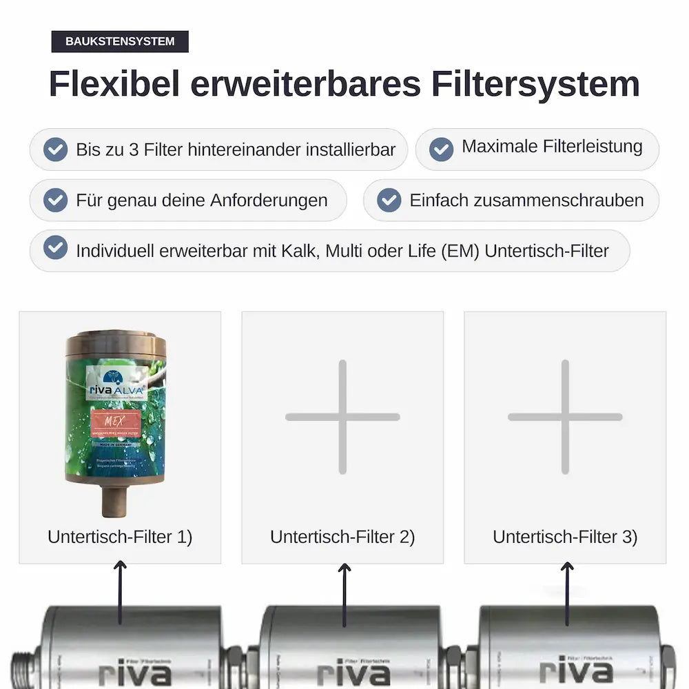 rivaALVA Mex Duschfilter
