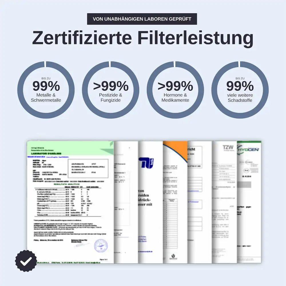 rivaALVA Skin & Hair EM Duschfilter mit EM-Keramik