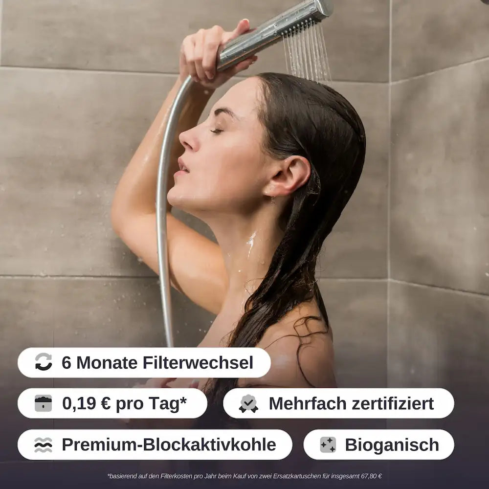 rivaALVA Skin & Hair Duschfilter