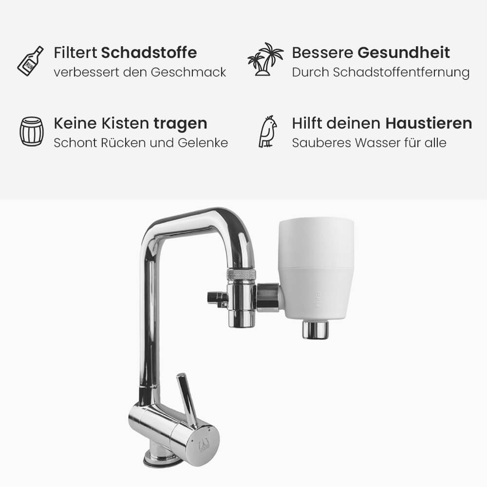 rivaALVA-S Jova Wasserfilter am Wasserhahn shopvorteile