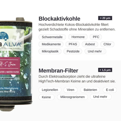 riva-jova-wasserhahnfilter-filterleistung