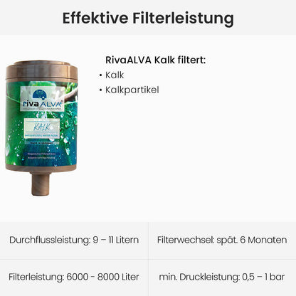 rivaALVA Kalk Trinkwasserfilter Filterleistung