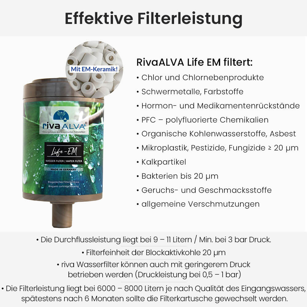rivaALVA Life-EM Ersatzkartusche Filterleistung