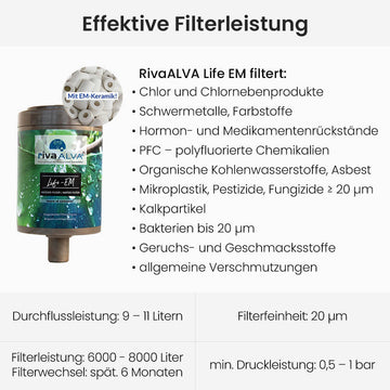 rivaALVA Life EM Untertisch-Trinkwasserfilter mit EM-Keramik