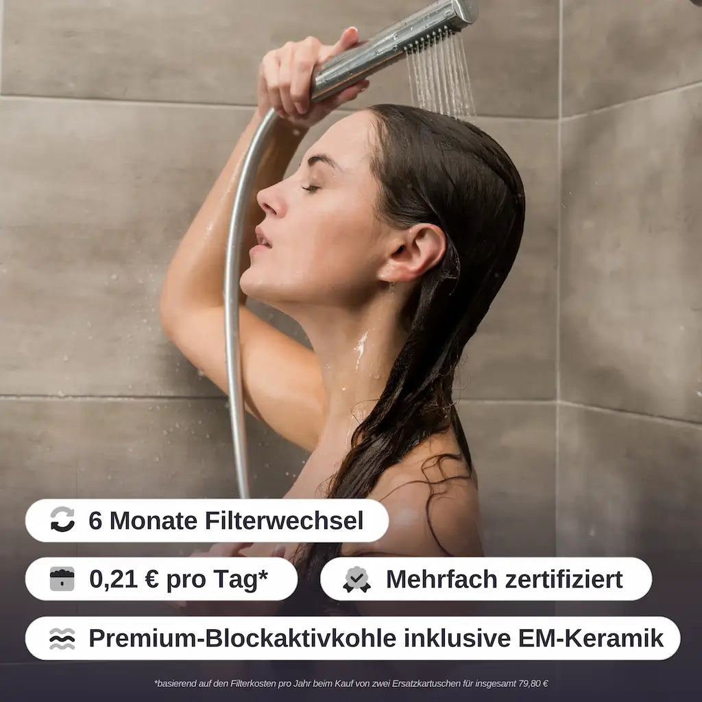 rivaALVA Skin & Hair EM SLIM Ersatzkartusche | Für Duschfilter