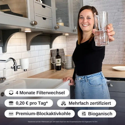 riva-viva-wasserhahnfilter-highlights