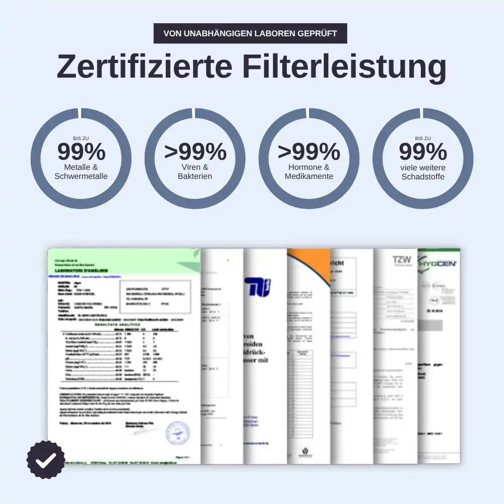 rivaALVA-S Jova EM Ersatzkartusche | Für Wasserhahnfilter