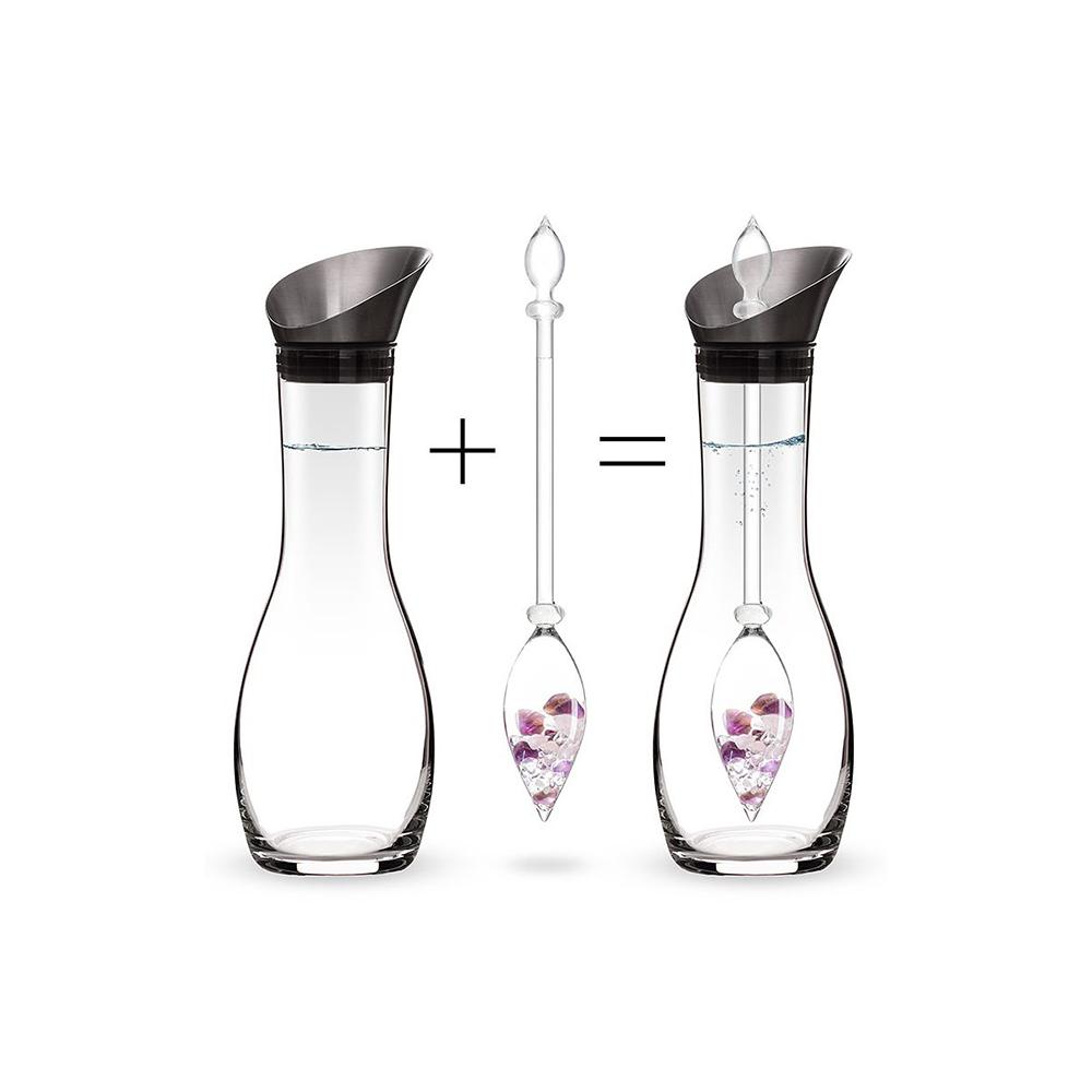 Vitajuwel Karaffe era Wellness