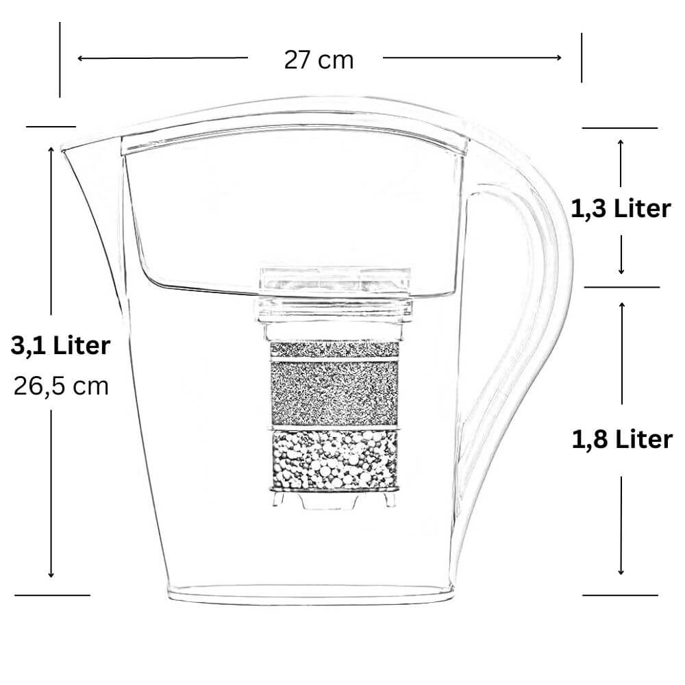 Lotus Vita Wasserfilter-Kanne Family 1,8L - Natura Plus Maße