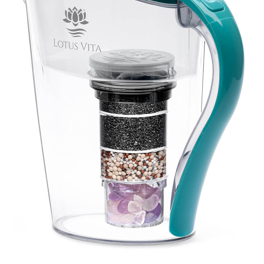 Lotus Vita Wasserfilter-Kanne Family 1,8L - Natura Plus Hellblau obenansicht